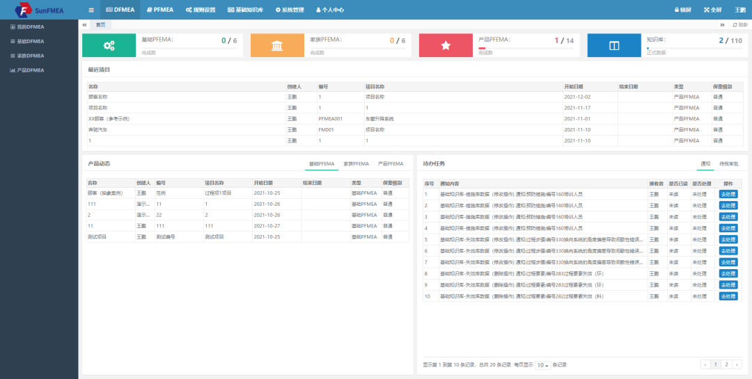 SunFMEA——全面提升产品质量与可靠性